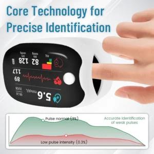 Non-invasive Precision Multifunctional Medical Device