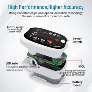 Non-invasive Precision Multifunctional Medical Device