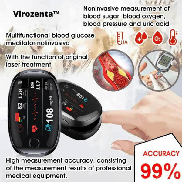 Virozenta™ Non-Invasive Blood Glucose Meter