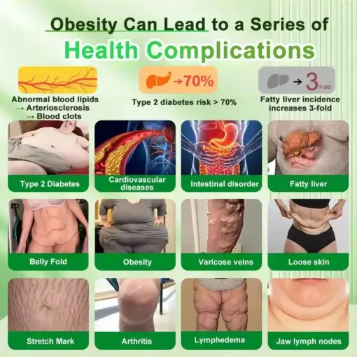 Cvreoz® GLP-1 10-in-1 Oral Health Solution