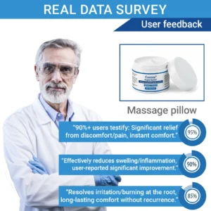 Cvreoz® Rapid Relief Hemorrhoid & Fissure Healing Cream