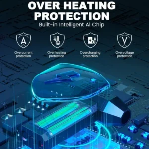 Meet the Neslemy™ Winter Pro — The LED Turbo Blower That Clears Snow in Seconds.