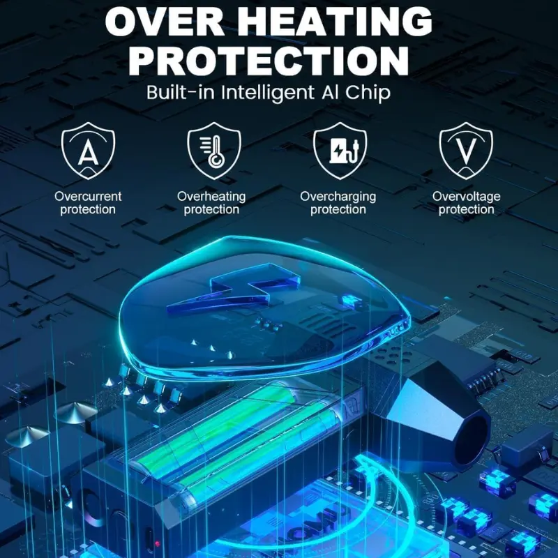 Meet the Neslemy™ Winter Pro — The LED Turbo Blower That Clears Snow in Seconds.