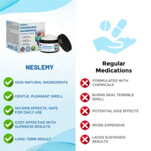 NESLEMY® EnduraHeal Magnesium Pain Relief Cream (Treats Arthritis, Neuropathy, Rheumatism, Sports Injuries & More)