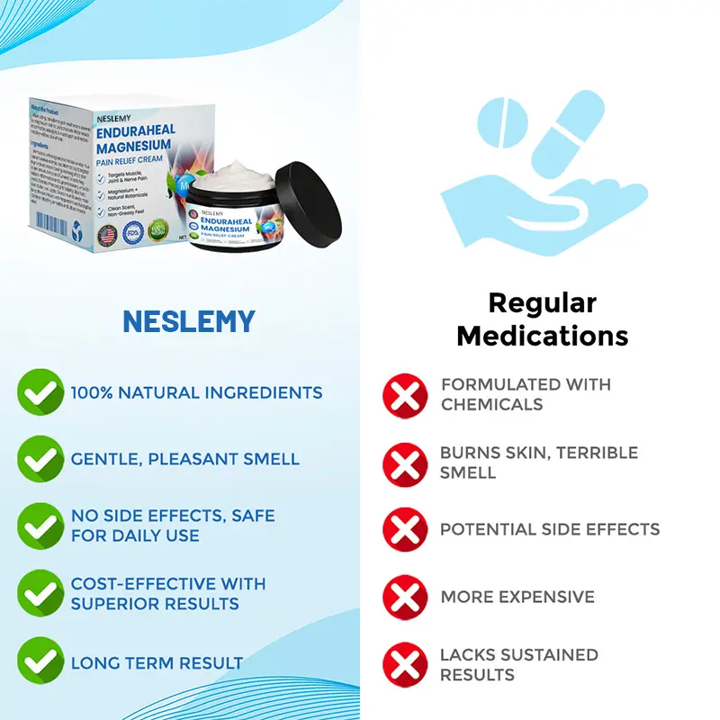 NESLEMY® EnduraHeal Magnesium Pain Relief Cream (Treats Arthritis, Neuropathy, Rheumatism, Sports Injuries & More)