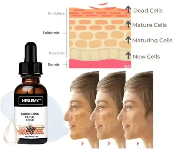 NESLEMY™ Fast Dark Spot Remover