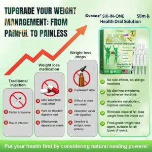 🎄 Christmas Final Sale: Buy 5 Get 5 Free | Cvreoz® 6-in-1 Metabolism & Vitality Drops | Results in 7 Days ⚡