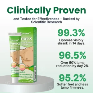 🏷️ EXCLUSIVE DEAL! 50% OFF - Cvreoz® Knot-X Lipoma Dissolve Cream