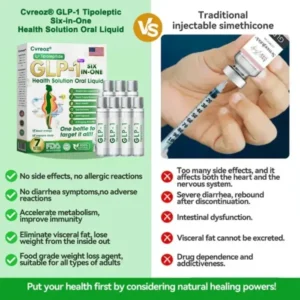 Cvreoz®  6-in-1 Metabolism & Vitality Drops