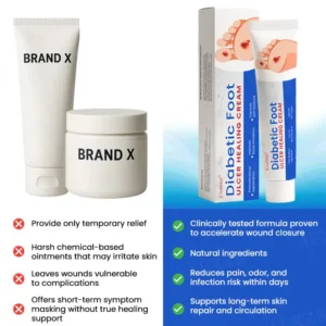 Cvreoz® Diabetic Foot Ulcer Healing Cream
