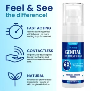 Cvreoz® Genital Treatment Spray