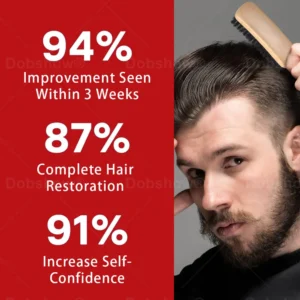 Cvreoz® Hair Regrowth System