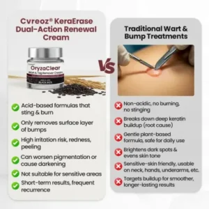 Cvreoz® OryzaClear Black Rice Botanical Keratin-Softening Cream