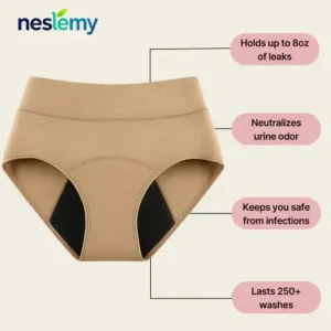 ✨Early Christmas Deal: 70% OFF |NESLEMY™ 100% Leak-Proof Underwear