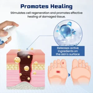 NESLEMY® Liquid Wound Film Spray