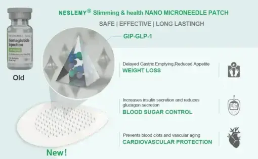 NESLEMY®Tirzepatide Slimming & health NANO MICRONEEDLE PATCH
