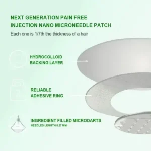 NESLEMY®Tirzepatide Slimming & health NANO MICRONEEDLE PATCH