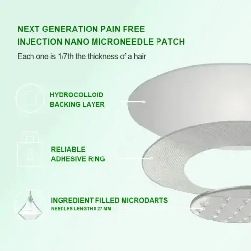 NESLEMY®Tirzepatide Slimming & health NANO MICRONEEDLE PATCH