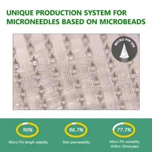 NESLEMY®Tirzepatide Slimming & health NANO MICRONEEDLE PATCH